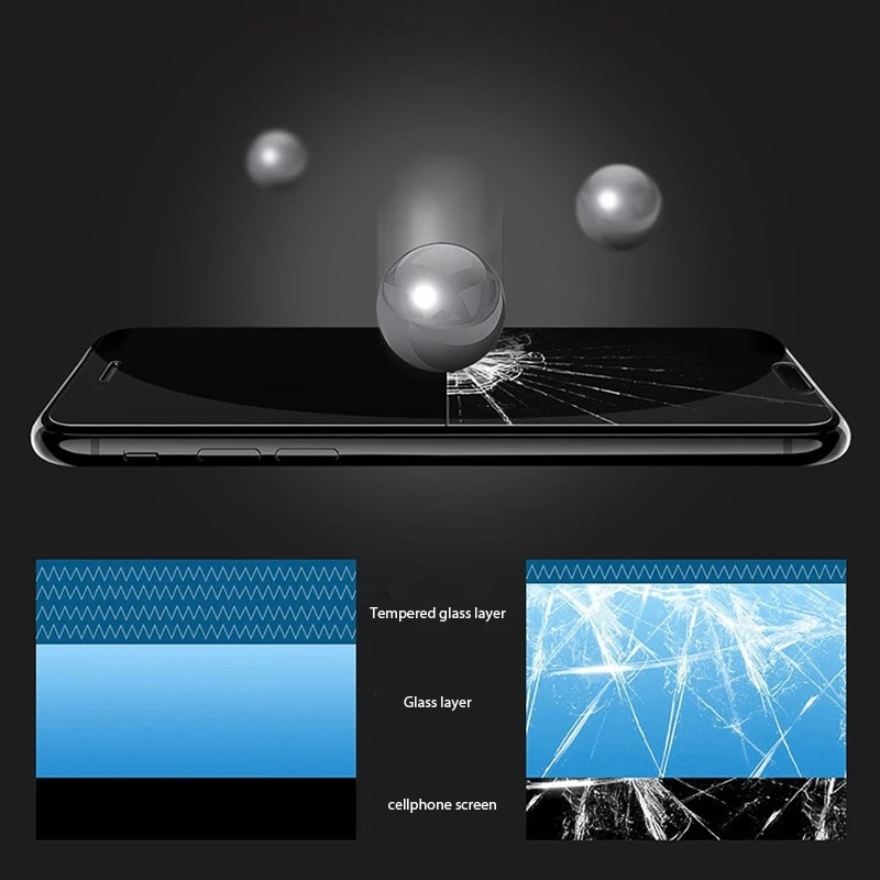 privacy screen protector glass for huawei p40 lite e 5g mate 10 20 30 protective glass on p smart 2020 2021 s z p30 p20 pro 2019 free global shipping