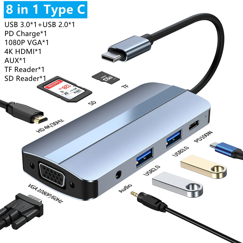 

4/5/8/11-in-1 Type-c Card Reader & hub USB Hub 3.0 Dock Station 4K HDMI RJ45 SD/TF VGA HDMI PD for Laptop MacBook iPad xiaomi