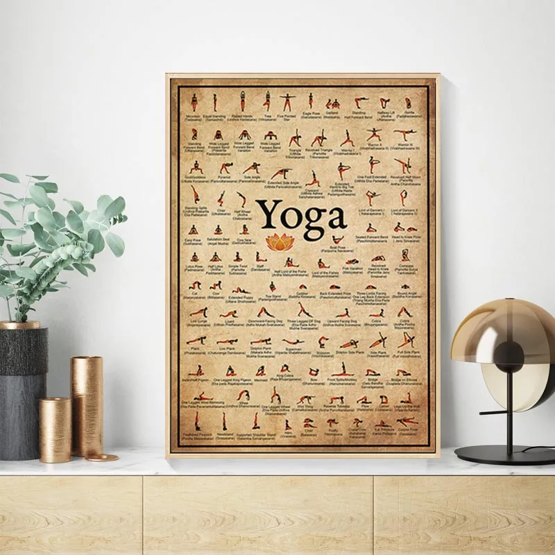 

Modern Yoga Pose Chart Posters and Print Pictures Retro Canvas Painting for Living Room Home Yoga Gym Wall Decorative Paintings