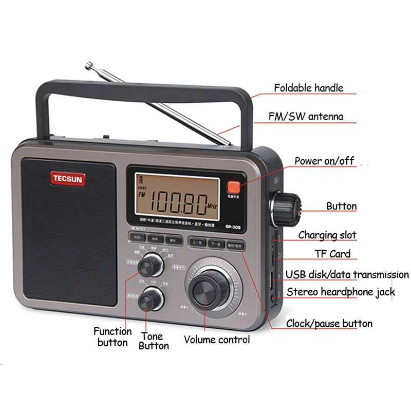 Оригинальный Tecsun RP309 WAV APE FLAC Bluetooth динамик портативный FM SW MW Радио USB TF SD карта mp3