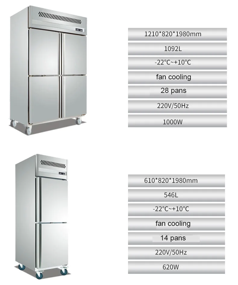 Горячая Распродажа 28 лотков с морозом 22 градусов нержавеющая сталь 304