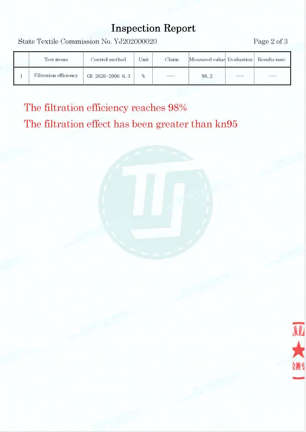 

Black Protective Face Mask with 5 Layer Carbon Filter Cotton PM2.5 Mouth Washable Mask mascarillas Protection Mask masque