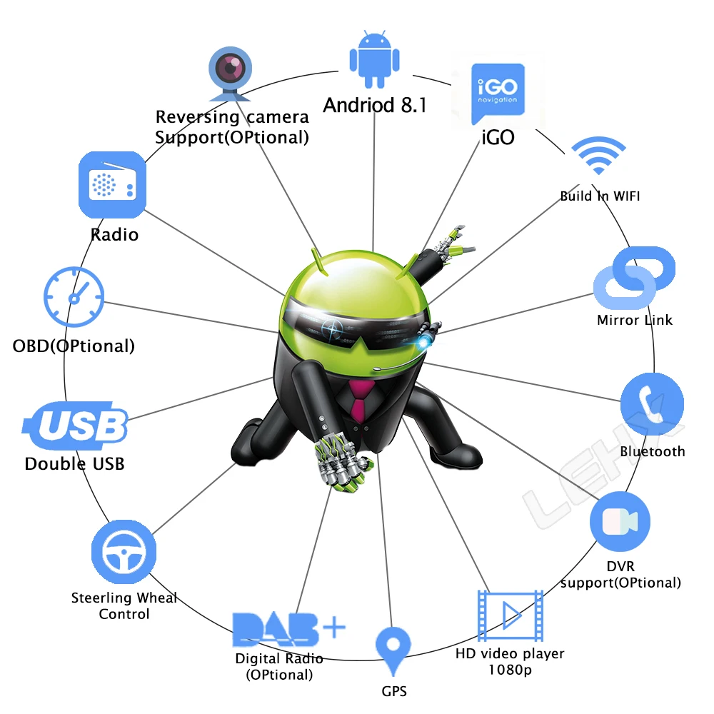 2 Din Автомобильный Радио плеер Android 8,1 Универсальный радио Автомобильный мультимедийный плеер gps навигация для Nissan Toyota hyundai Polo