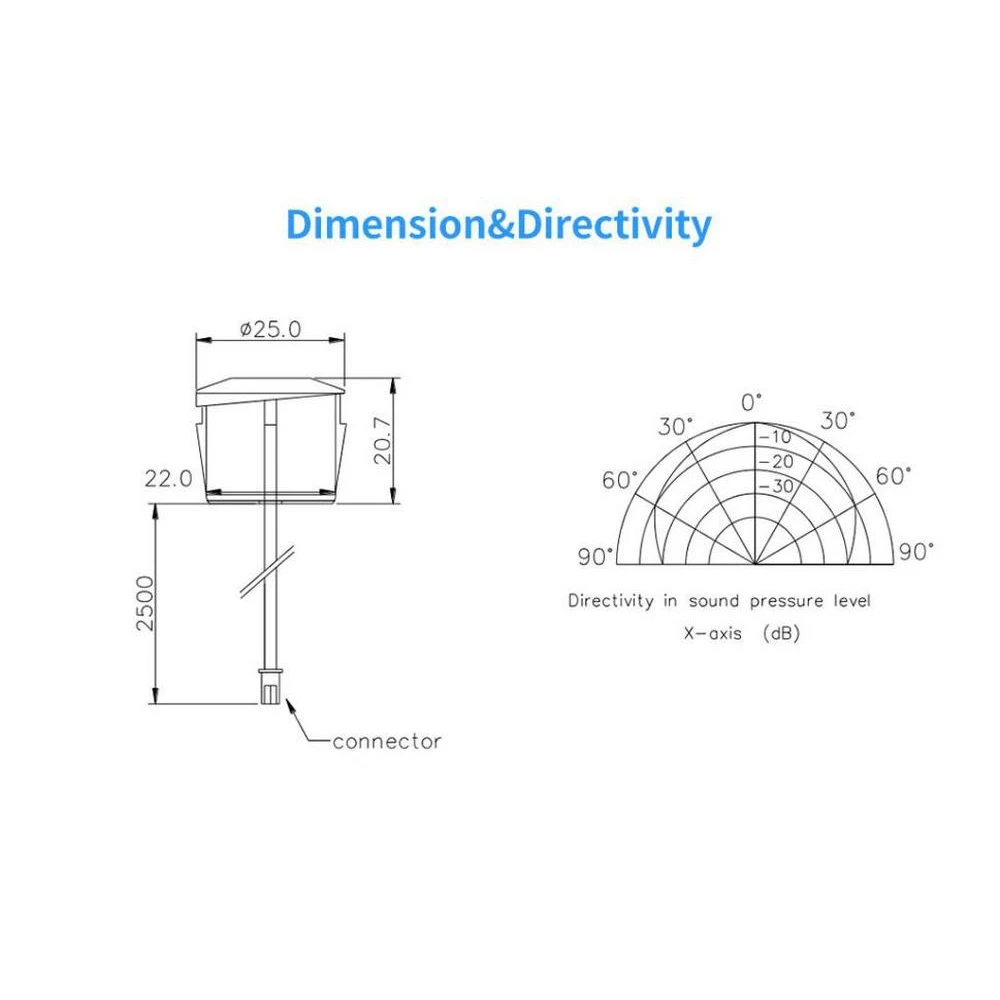 Ультразвуковой модуль измерения расстояния водонепроницаемая высокоточная