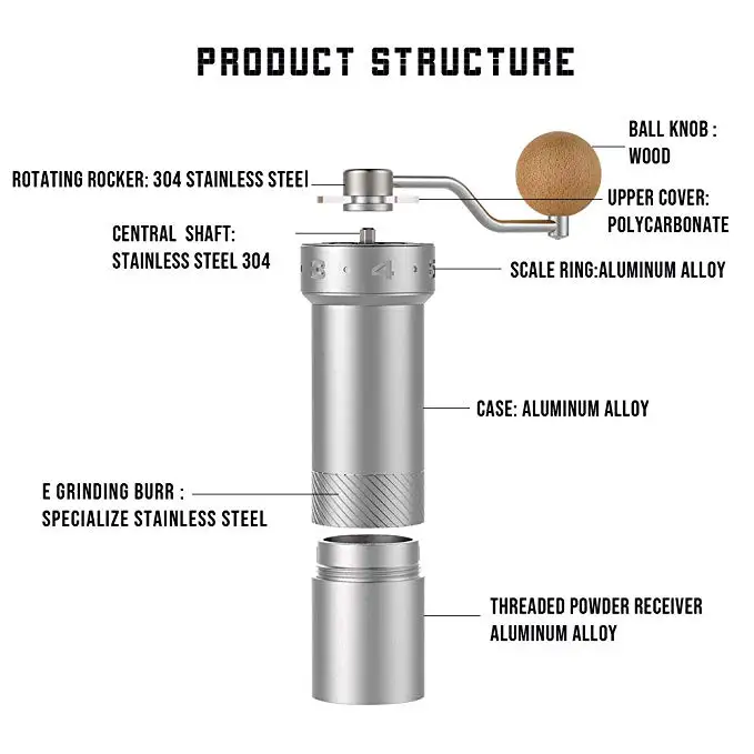 1 шт. MYM55pro кофемолка из нержавеющей стали портативная кофейная мельница мини