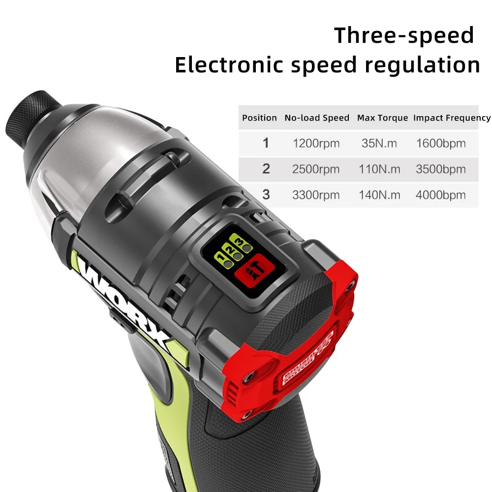 Worx 12V бесщеточная дрель WU130X WU132 ударная отвертка комбинированный набор с 2 шт