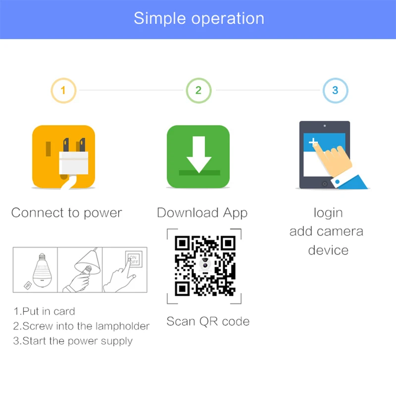 

Panoramic VR 960P Wireless WiFi Outdoor Waterproof IP66 CCTV Security Camera Web Infrared Night Vision Bulb HD LED Light Camera