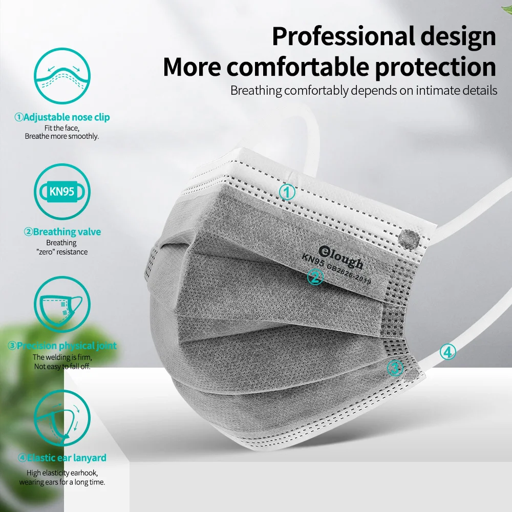 Респираторная маска с фильтром из активированного угля 5 слоев | Безопасность и