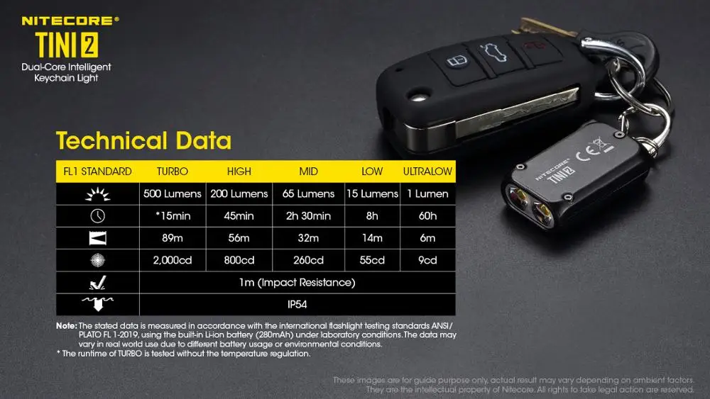 

Nitecore TINI2 Flashlight 500 Lumens OLED Smart Dual-Core Key Light APC Sleep Technology Long Standby Using USB Type-C Charging