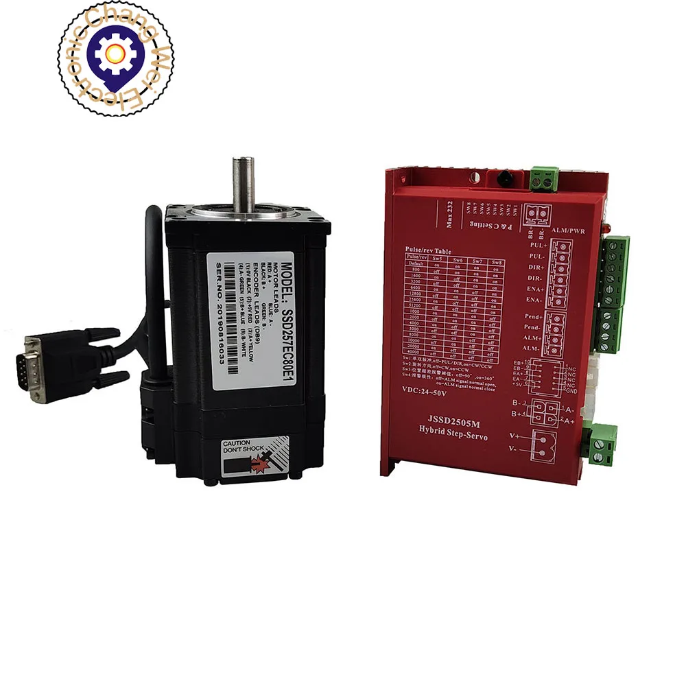 Красный 57 драйвер с замкнутым контуром JSSD2505M + SSD257EC80E1 2 нм новый обновленный