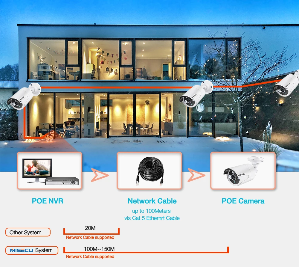 MISECU 8CH NVR 1080P 2MP IP сеть POE аудио запись наружная Водонепроницаемая камера видеонаблюдения системы безопасности домашний комплект видеонаблюдения