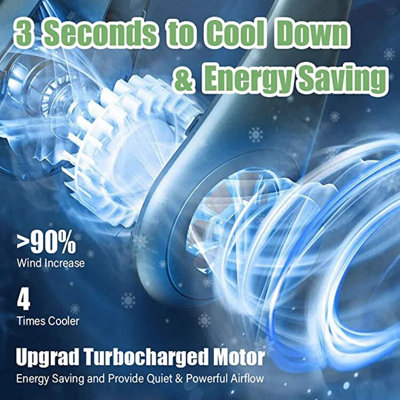 Беслопастной мини вентилятор на шею 3 передачи с зарядкой от USB бесшумные