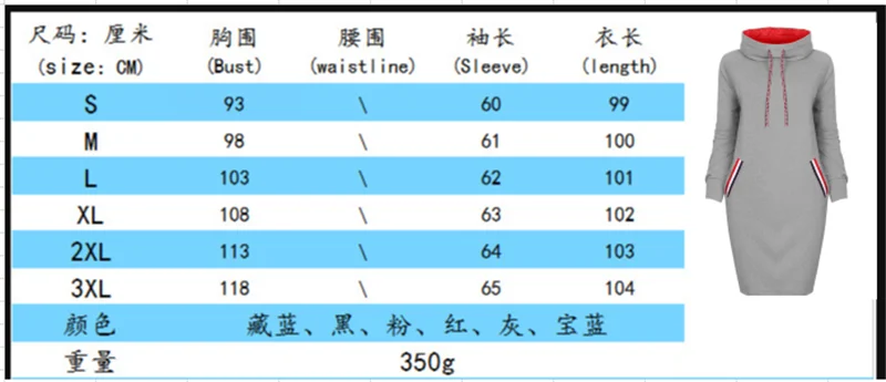 

spring and Autumn Dress Women Plus Size Dresses Vintage Bodycon Clothes Party Casual Woman Short Dress Long sleeves