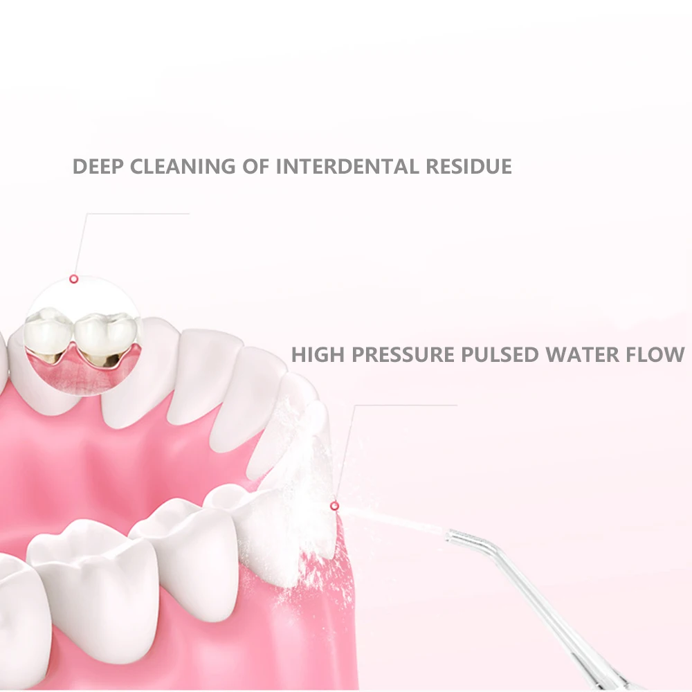 Профессиональный ирригатор для полости рта USB перезаряжаемый портативный зубов