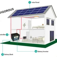 5kwh off grid solar energy power storage system backup solar generator 5000 watt for home commercial