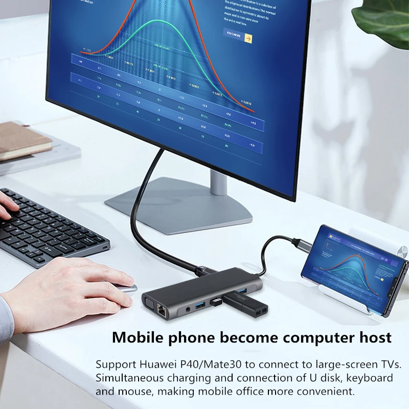 Док станция MST с двумя портами HDMI и поддержкой 4K USB 3 0 VGA RJ45|Док-станции для