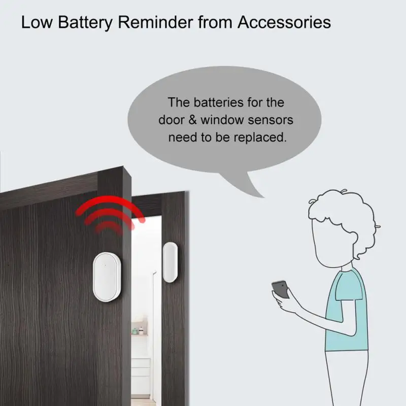 TUYA Smart Home дверной звонок Сигнализация Системы Wi-Fi интеллигентая (ый) стробовая