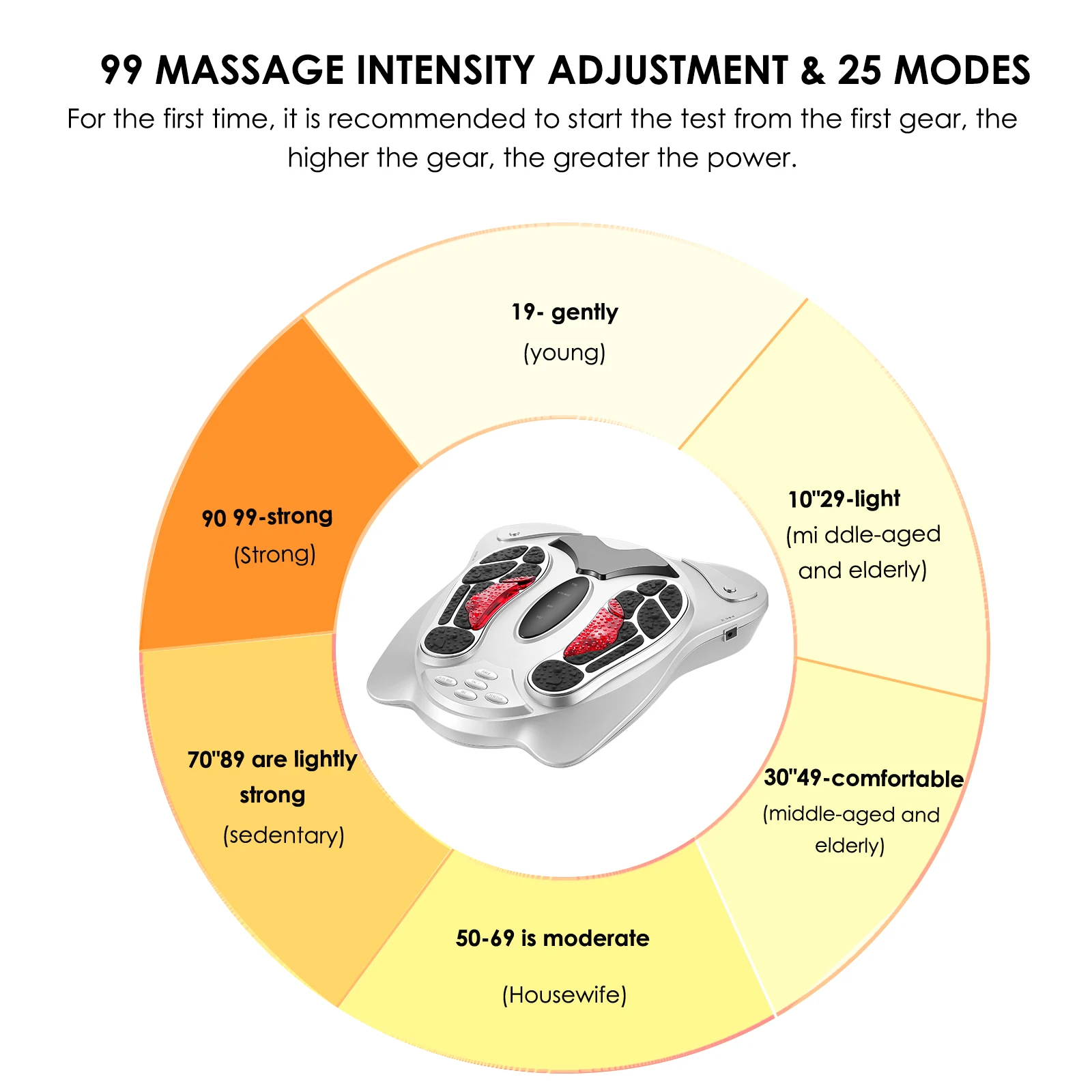 Eastshape коробки штампов Рождественская коробка для конфет металлические штампы