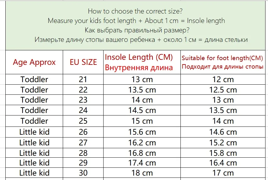 

Fashion Kids Travel Shoes Casual Breathable Mesh Baby Toddler Shoes 2021 Children Boys Girls Lightweight Soft Breathable Shoes