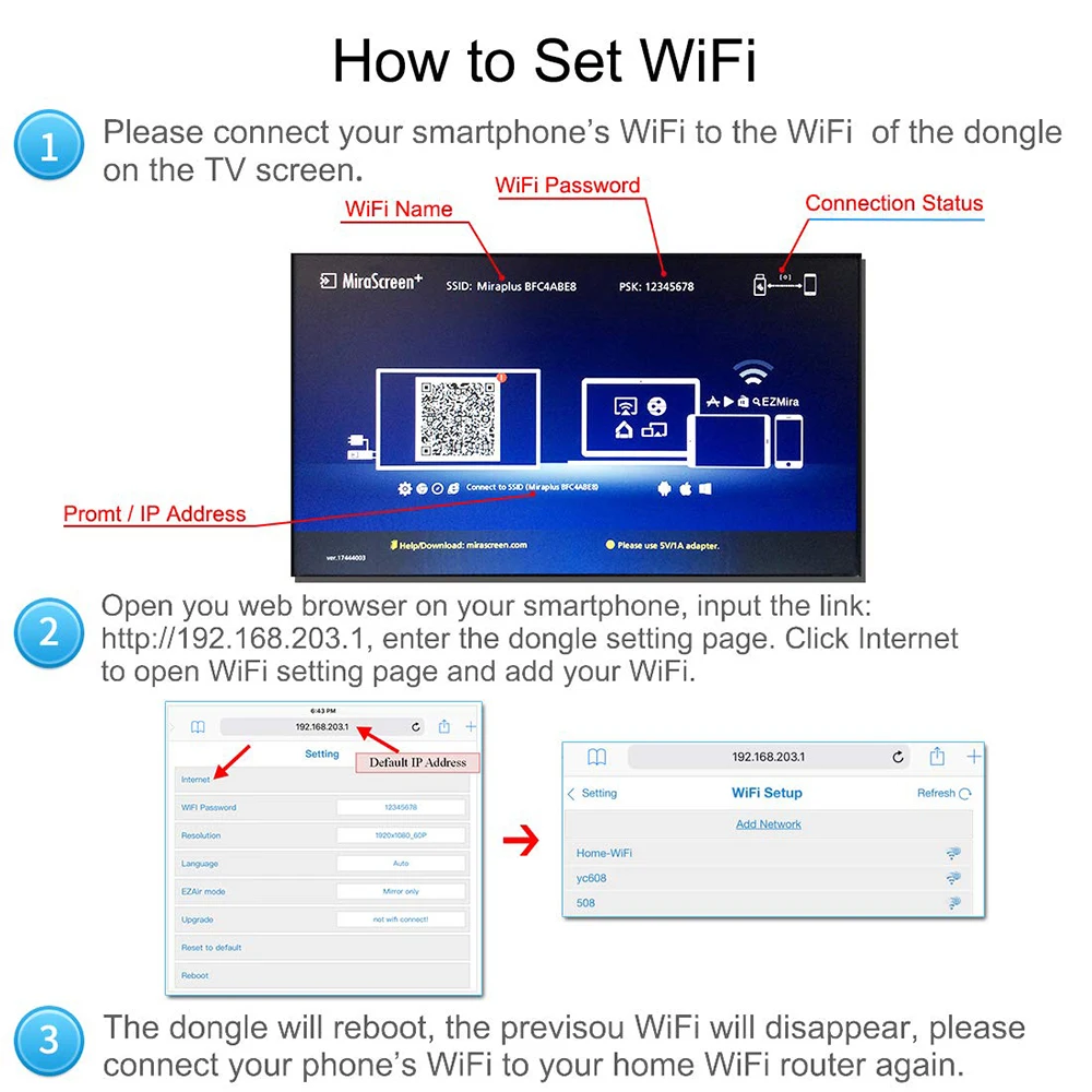 Chromecast TV Stick 1080P беспроводной Wi-Fi дисплей Dongle приемник HDMI экран зеркальное