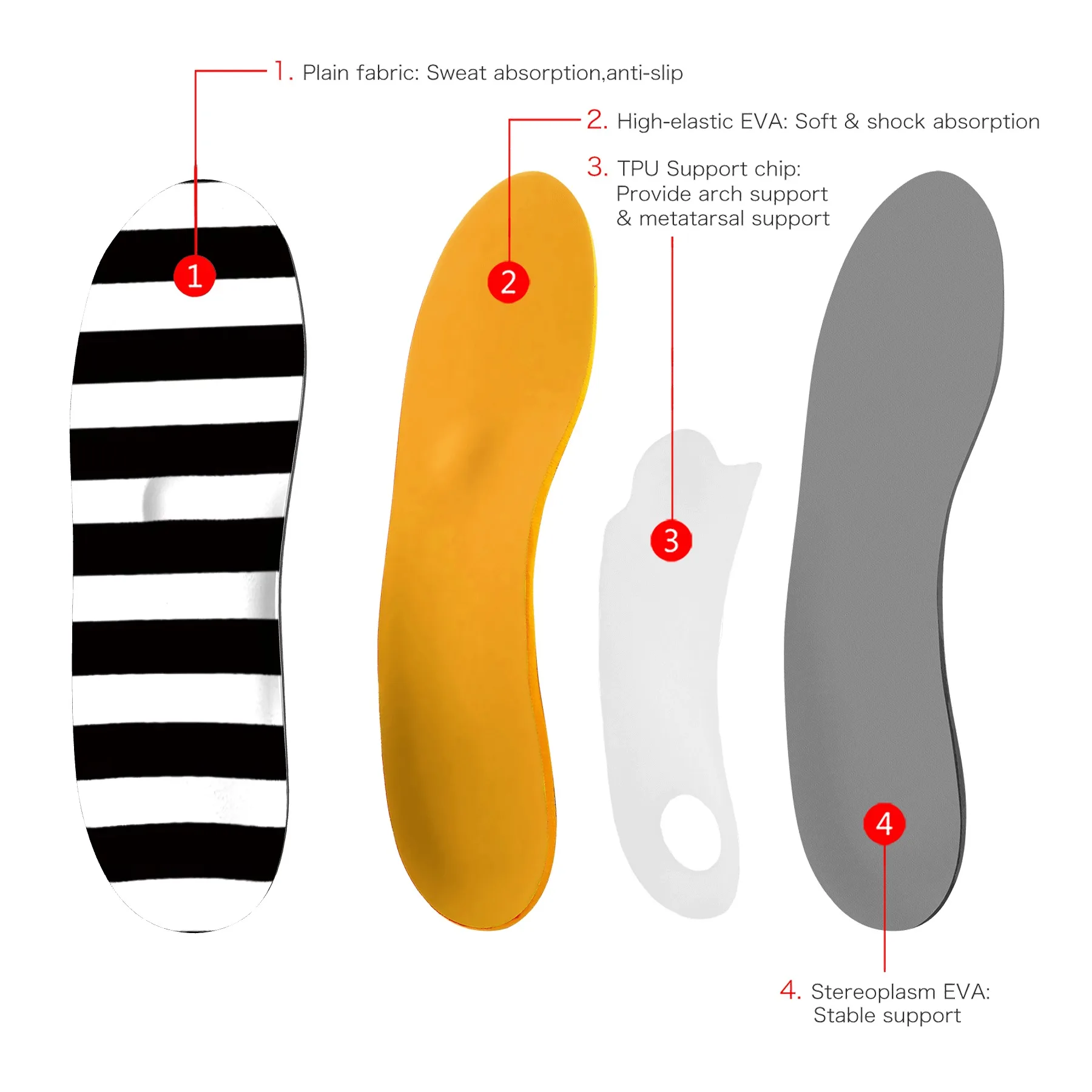 IFITNA  Arch Anti-wear Foot Insole Male Shoes Plantar Fasciitis  Walking Personality Insoles