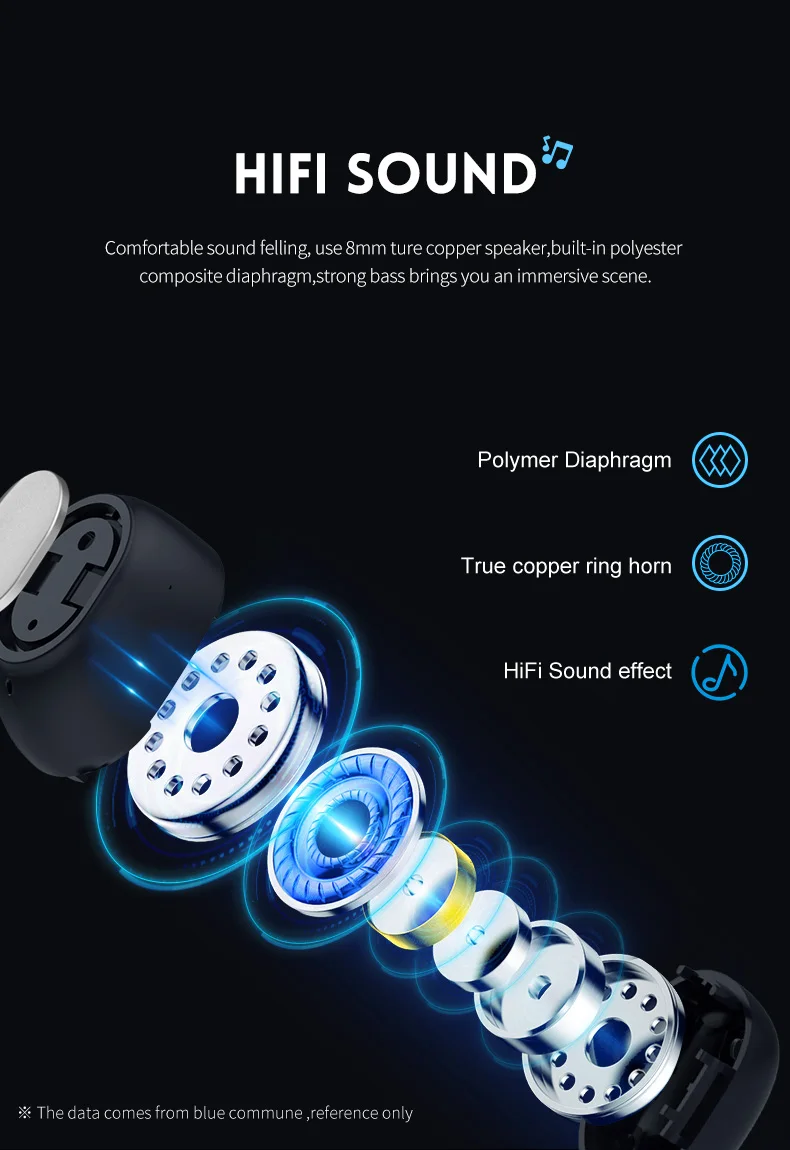 Q2 TWS Наушники Беспроводные Мини Bluetooth 5,0 Handsfree спортивные наушники игровая гарнитура HiFi с быстрой зарядкой чехол для смартфона