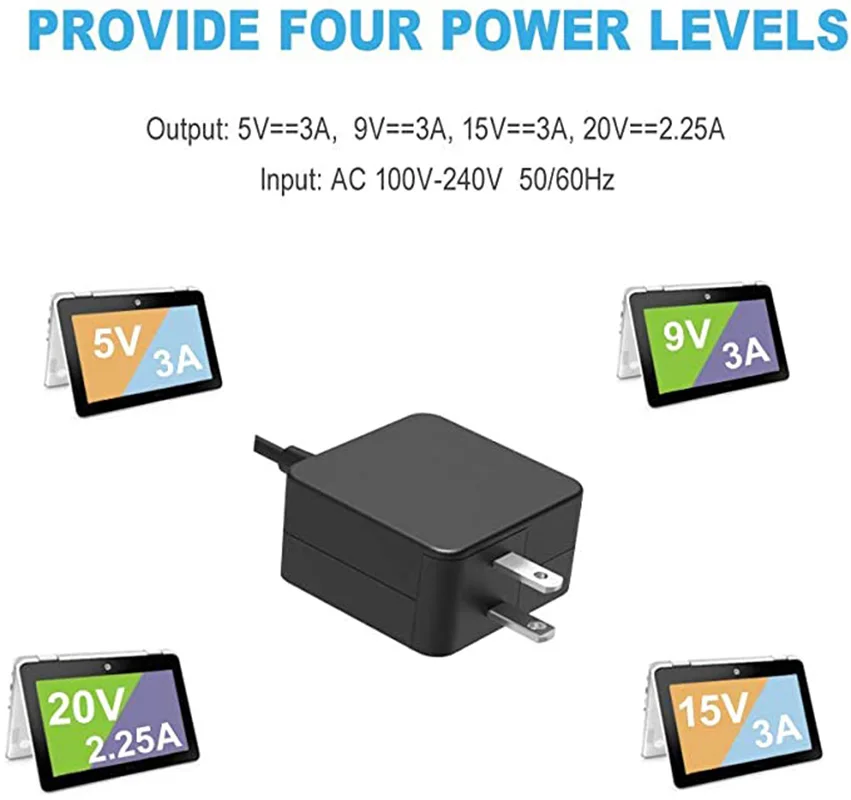 

Asus C204MA C214MA C403 NChromebook Flip Type C