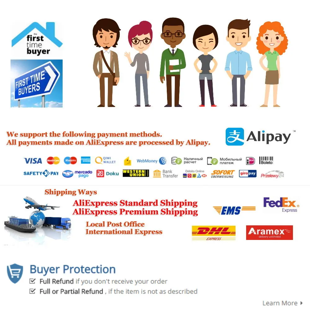 

HD CCD Rearview Back Camera For Mercedes Benz R Class W251 2014 Rear View Reverse Parking Backup Camera Night Vision