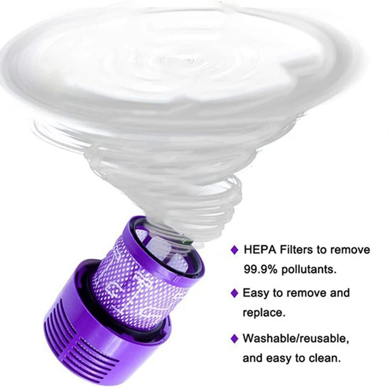 

3 Pack Vacuum Replacement Filter for Dyson V10 SV12, Compatible with Dyson Part No. 969082-01 Filter