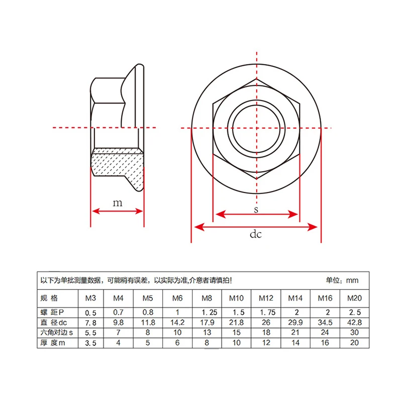 M3 M4 M5 M6 M8 M10 M12 M14 M16 304 Stainless Steel DIN6923 Kepnut Hex Flange Nuts | Обустройство дома
