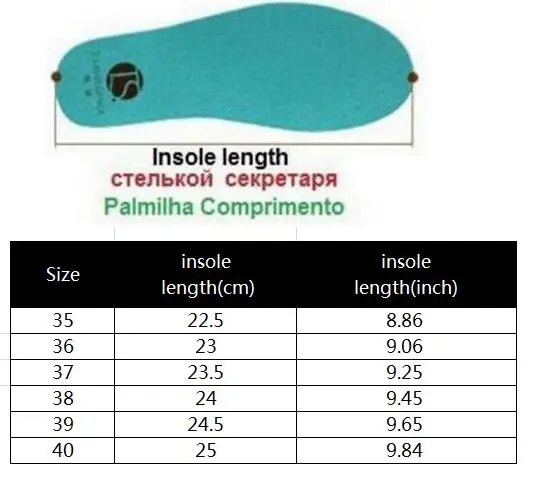 Женские плюшевые кроссовки на массивной платформе Вулканизированная подошва