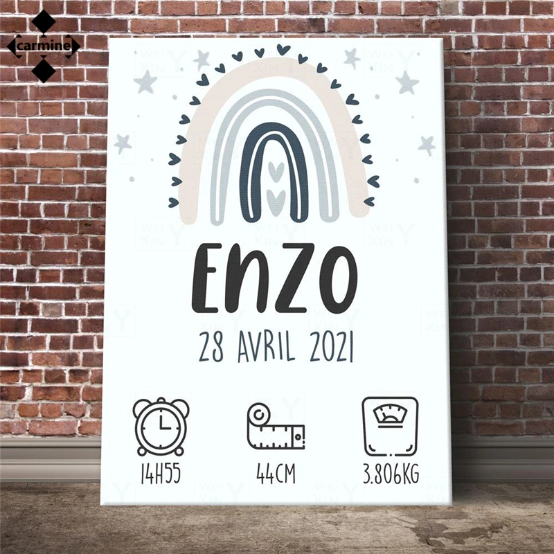 Оригинальный Холст на день рождения персонализированная картина с родами