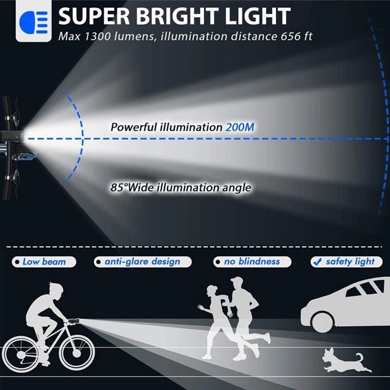 

Bike Lights Front and Back USB Charging Waterproof Easy to Install for Men Women Road Mountain Cycling Bike Headlight