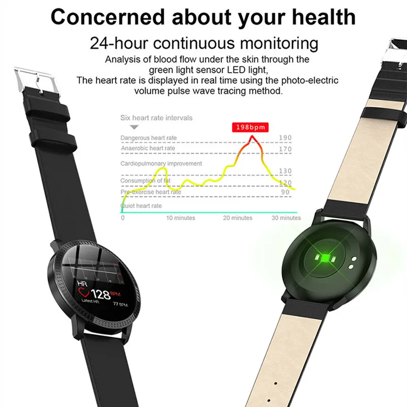 Женские Смарт-часы для фитнеса женщин бега Reloj монитор сердечного ритма Bluetooth