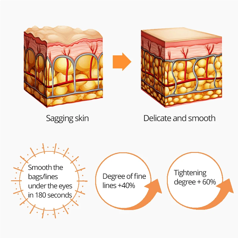 

MSLAM Instant Moisturizing Elastic Eye Cream Anti-Aging Anti-Wrinkle Repair Eye Face Lifting Cream Eye Care Facial Skin Care