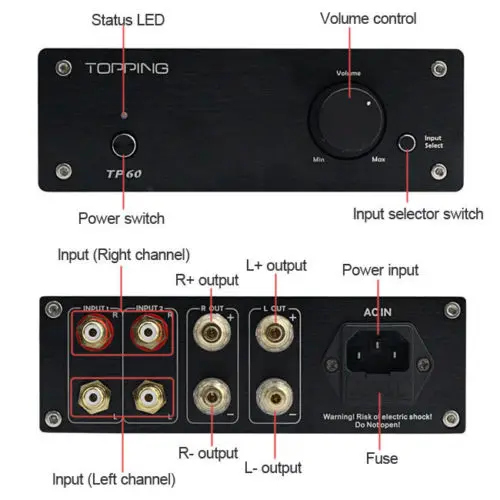 Верхушка TP60 аудио усилитель hifi класса d усилитель 2,1 предусилитель усилитель мощности