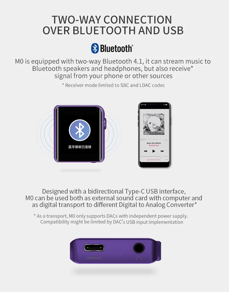 Shanling M0 ES9218P DAC type-C мини Hi-Res HIFI DAP MP3 с aptX Bluetooth функции для бега спорт