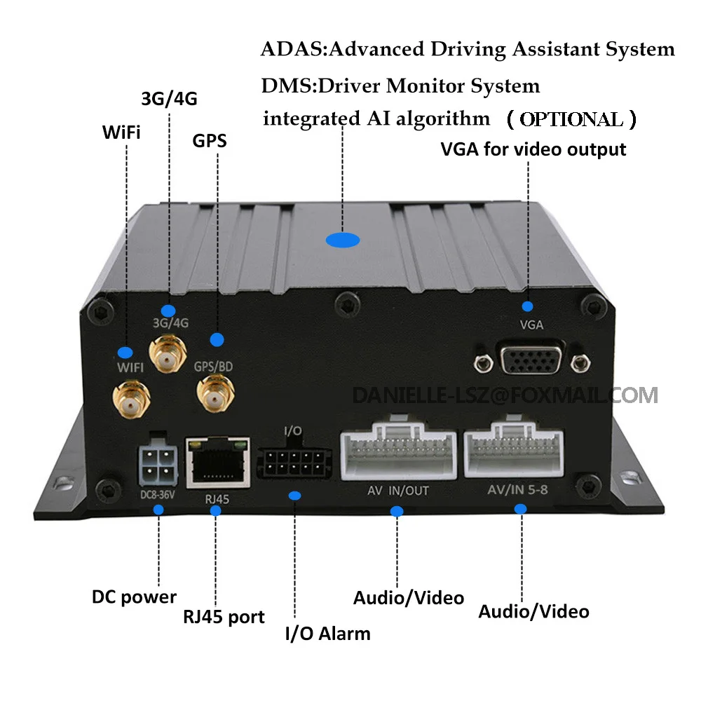 H.265 4 канала 8 каналов 3G 4G Wi-Fi сеть HDD SD MDVR с GPS отслеживанием мобильный