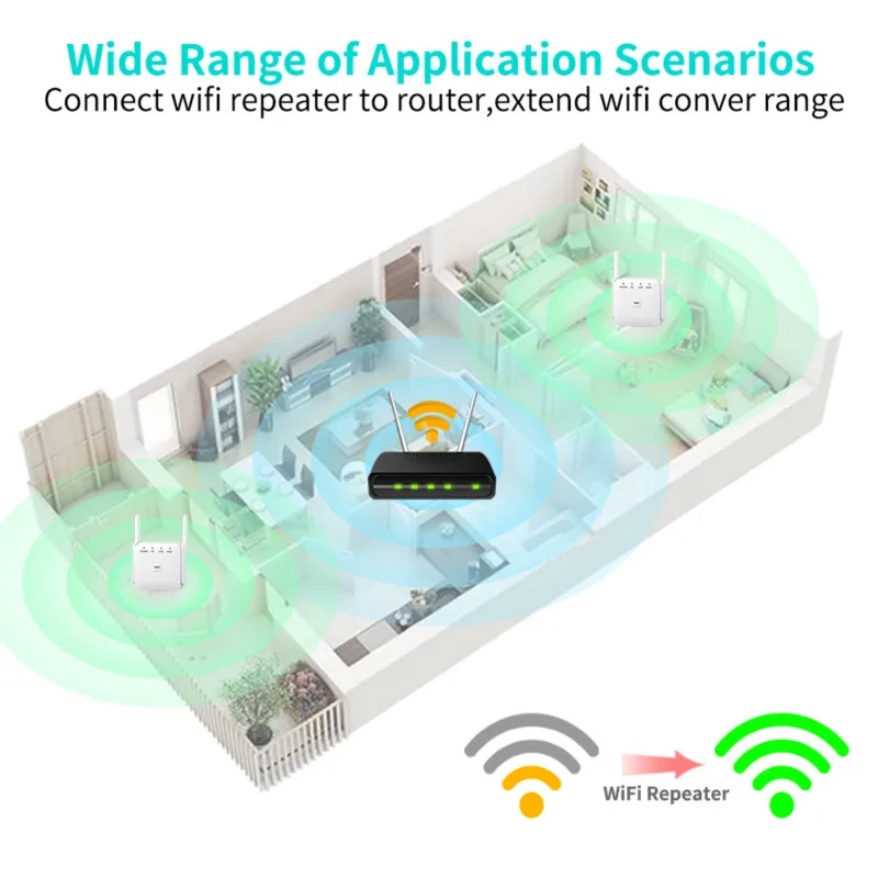 5G Беспроводной Wi Fi ретранслятор усилитель 1200 Мбит/с Интернет сигнала Ethernet Порты и
