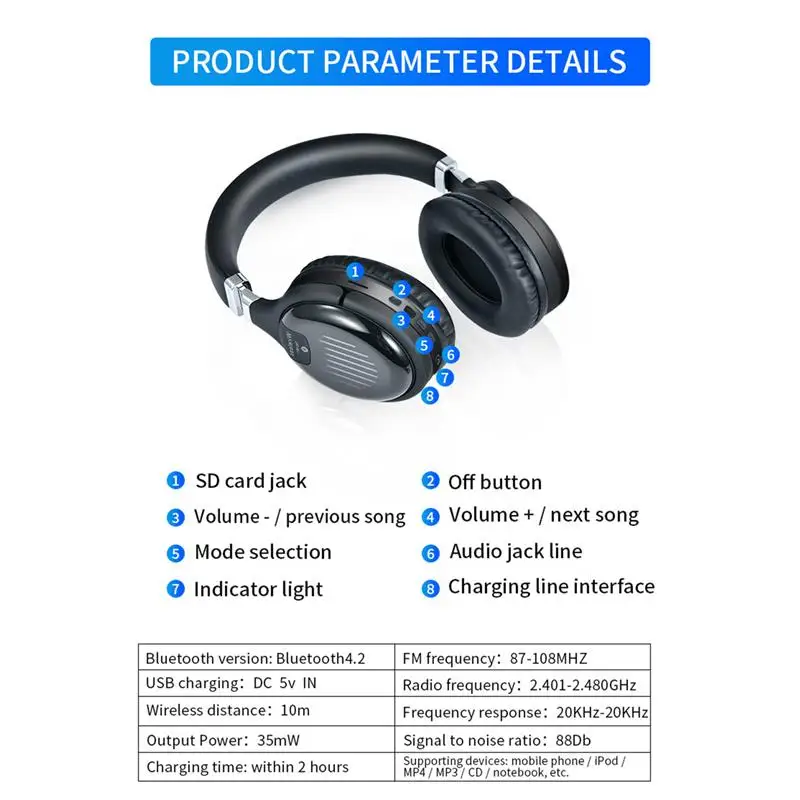 

Fashion TM061 Wireless Bluetooth Headphone Button Stereo HIFI Denoise Head-mounted Foldable LED Gaming Headset w/Mic 200mAh