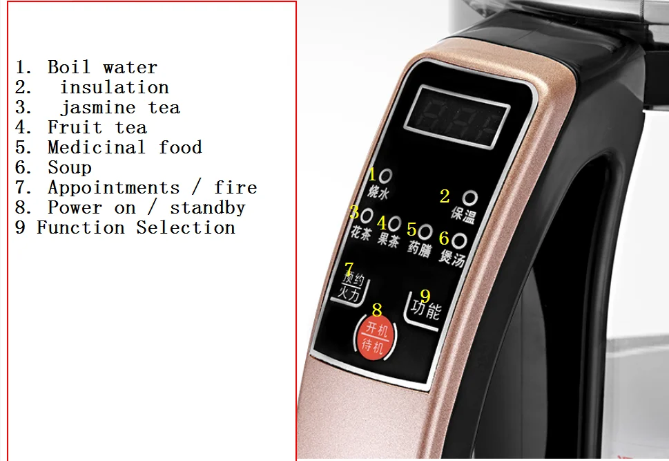 Электрический чайник Автоматическое отключение питания прозрачное стекло