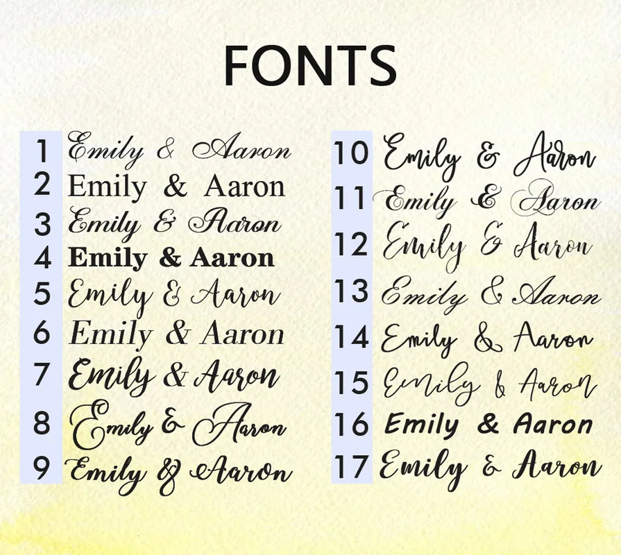 Персонализированная идея подарка свадебный подарок на свидание юбилей номер