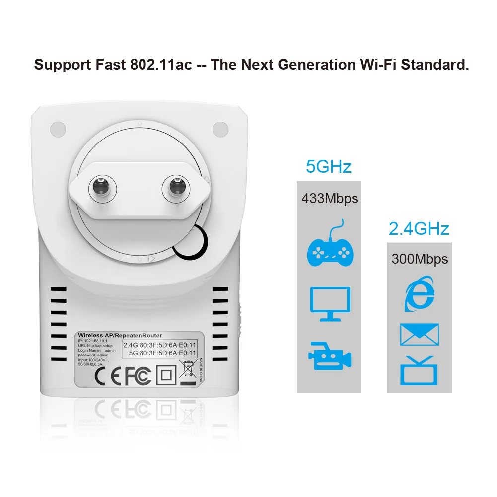 Dodocool AC750 двухдиапазонный беспроводной Wi-Fi AP/ретранслятор/маршрутизатор