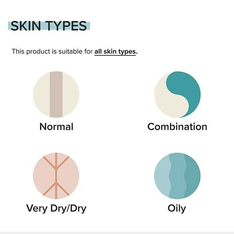 Средство для уменьшения пор от акне женщин пилинг лица гель пилинга мягкий 100 г