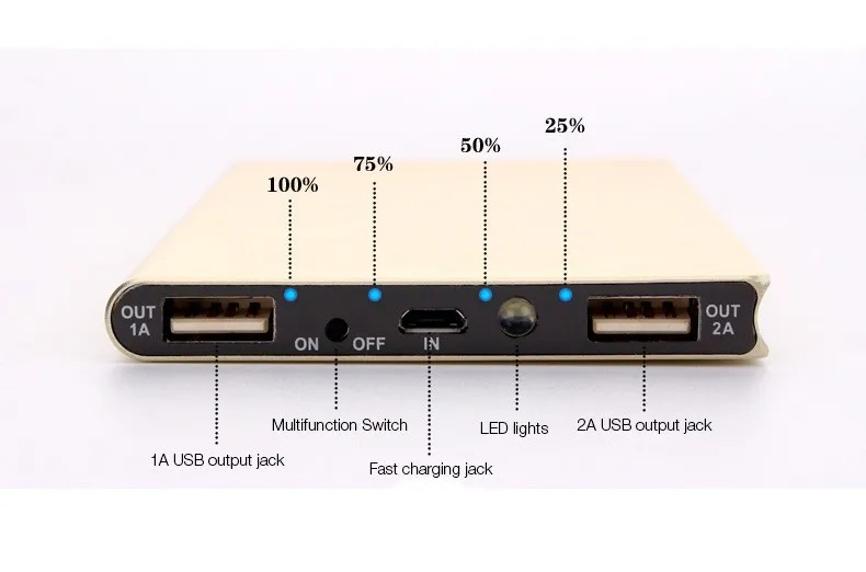 Ультра-тонкий солнечный 30000mah внешний аккумулятор 2 USB светодиодный внешний аккумулятор портативная мобильная зарядка телефона от солнечной батареи для xiaomi iphone x 11