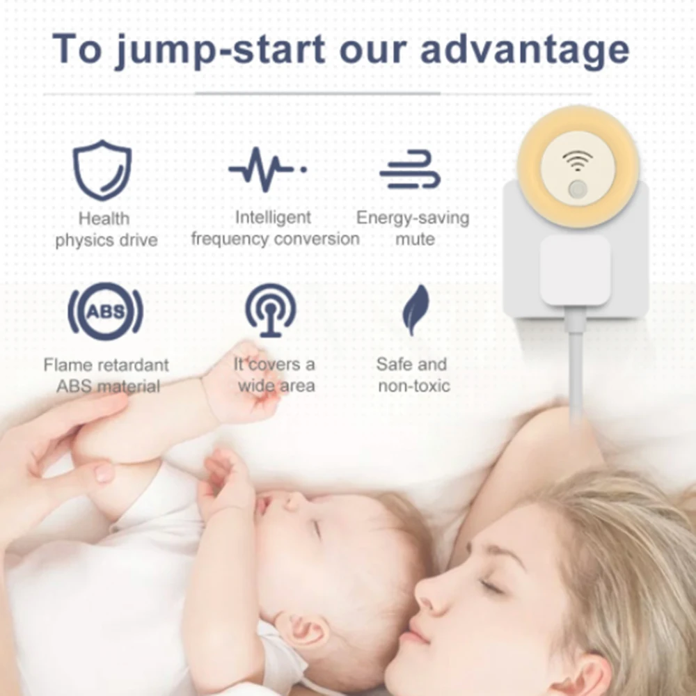 

Ultrasonic Mosquito Repellent Rat Repellent Household Electronic Mosquito Repellent Mosquito Trap Light Indoor Night Light