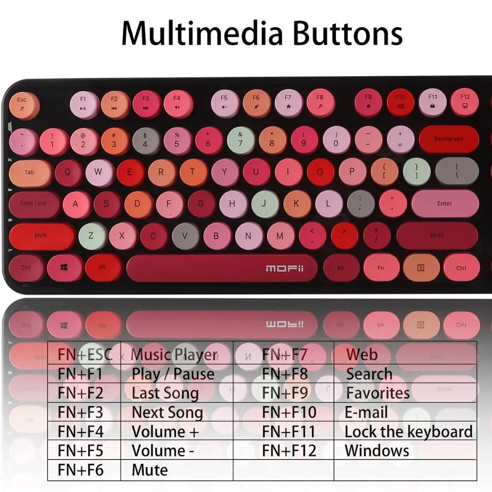 

Wireless Keyboard Mouse Combos 2.4Ghz Retro Round Punk Keycap Keypad Colorful Mini Cute Girl Ergonomic Mice For Laptop Deskop