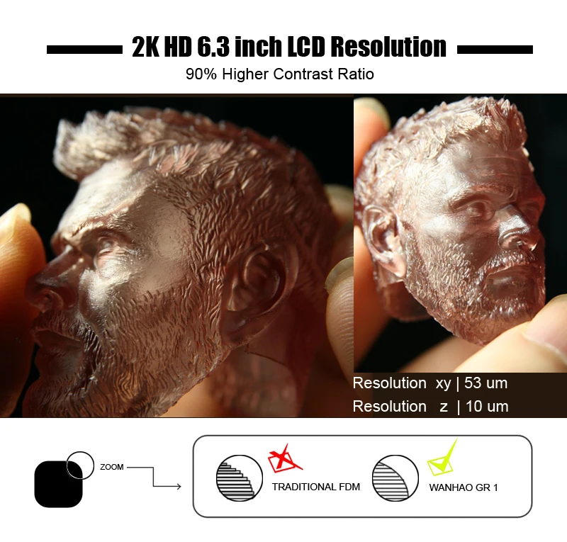 3d принтер GR1 GADOSO REVOLUTION 1 WANHAO DLP lcd сенсорный экран высокой точности с 250 мл смолы и мастерской лицензии