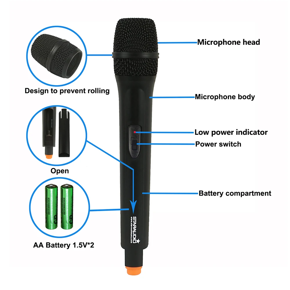 4 канальный Беспроводной микрофон Системы двойной ручной гарнитура наушники с