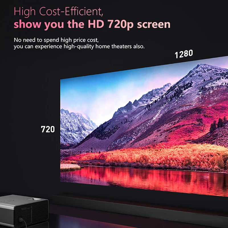Портативный проектор Smartldea 1280*720P светодиодный с поддержкой Full HD 1080P 3d